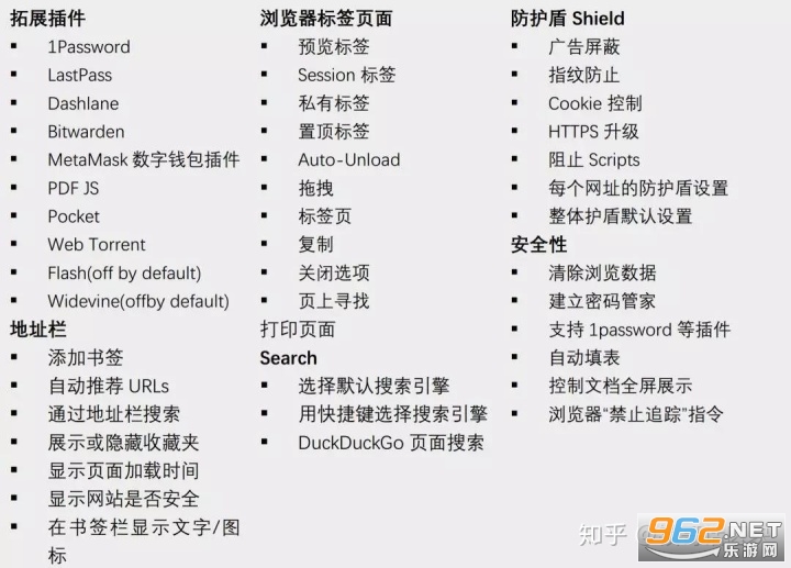 brave浏览器安卓最新版 brave浏览器安卓最新版