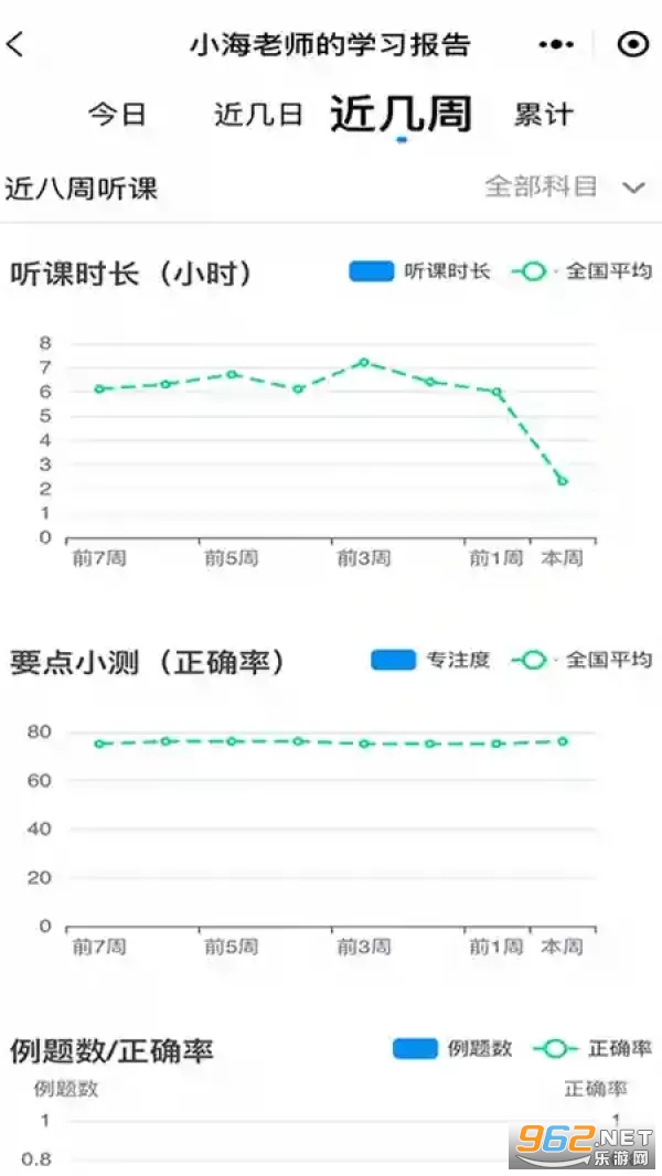 简单一百官方版