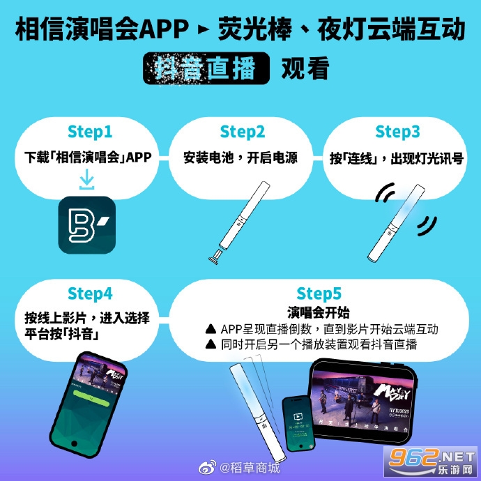 相信演唱会app 相信演唱会app