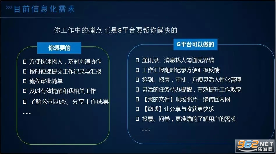 G平台格力app最新版本