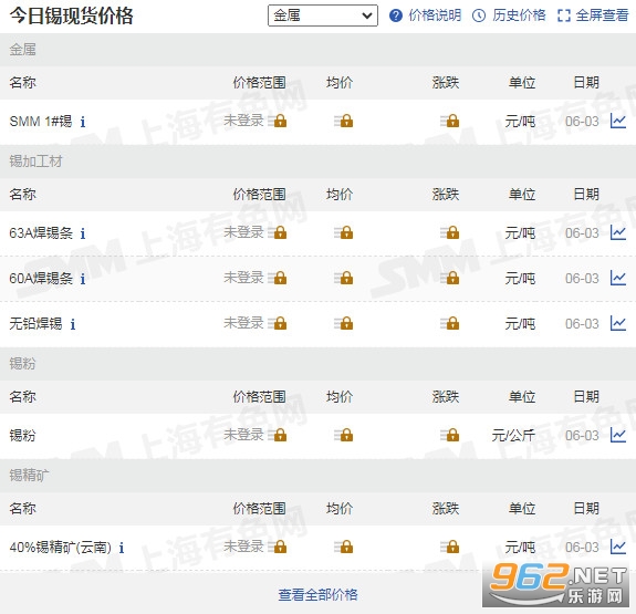 掌上有色贵金属价格app
