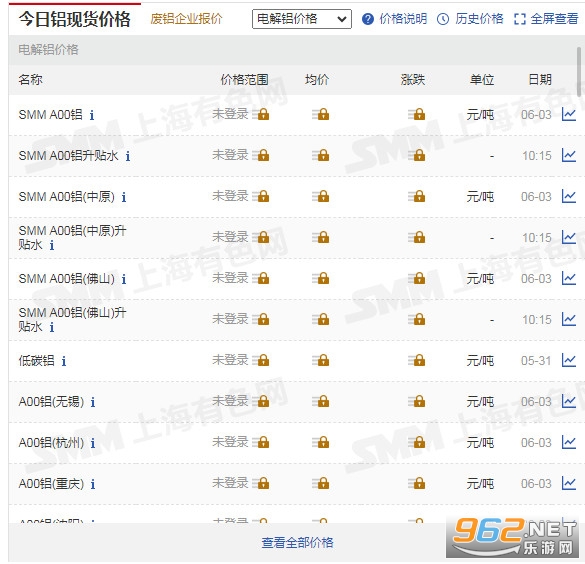掌上有色贵金属价格app