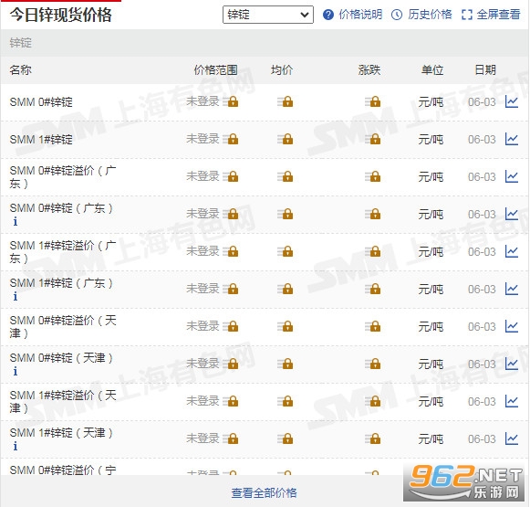 掌上有色贵金属价格app