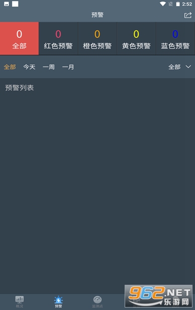 边坡监测预警系统
