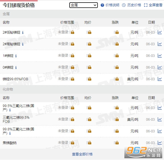 掌上有色贵金属价格app