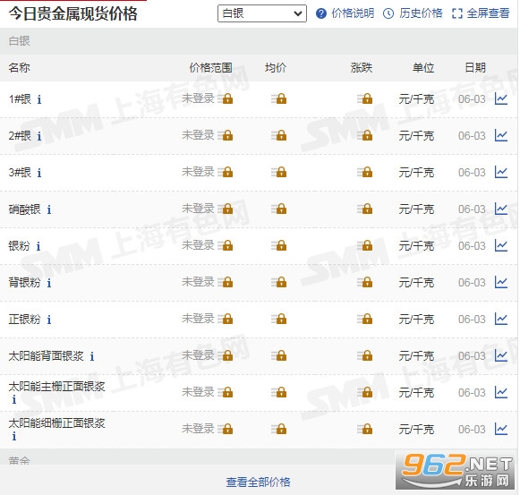 掌上有色贵金属价格app