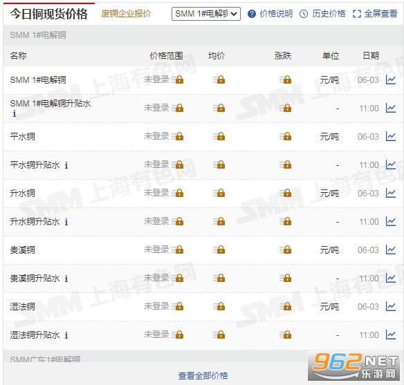 掌上有色贵金属价格app