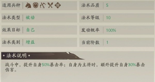 朝歌