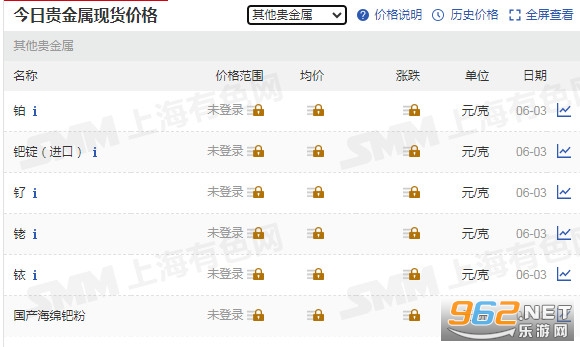 掌上有色贵金属价格app