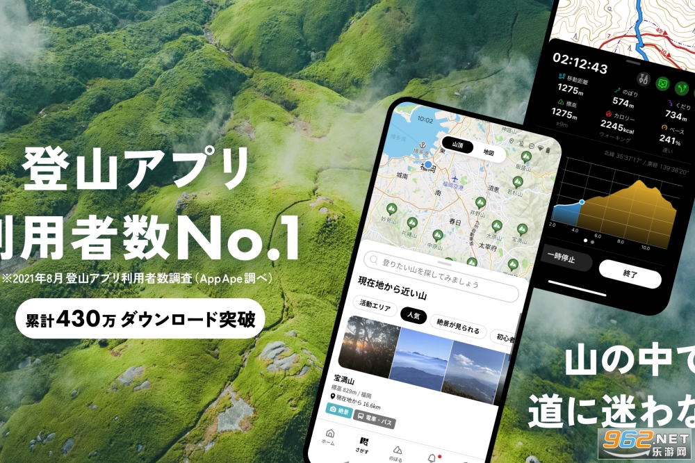 YAMAP最新版