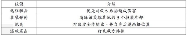 地牢求生2免登录