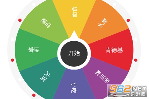 小转盘做决定app