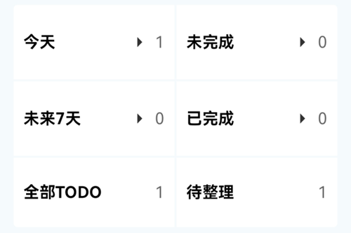 Todo盒子app Todo盒子app