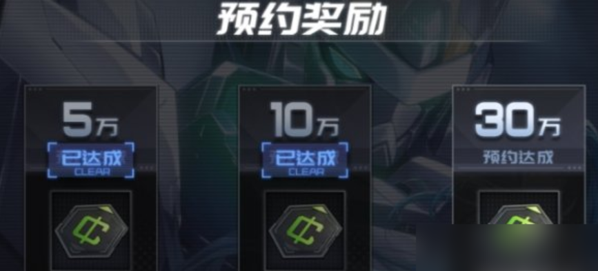 硬核机甲启示