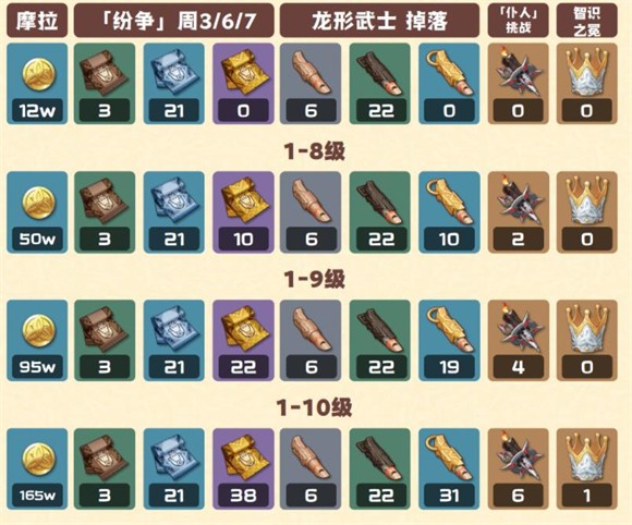 原神极速版