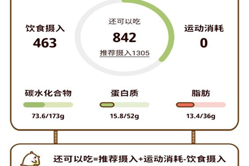 减脂食谱APP