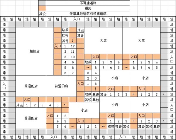 开罗拉面店中文版