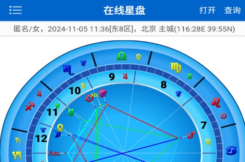 81pan占星-领先的华人占星命理服务平台