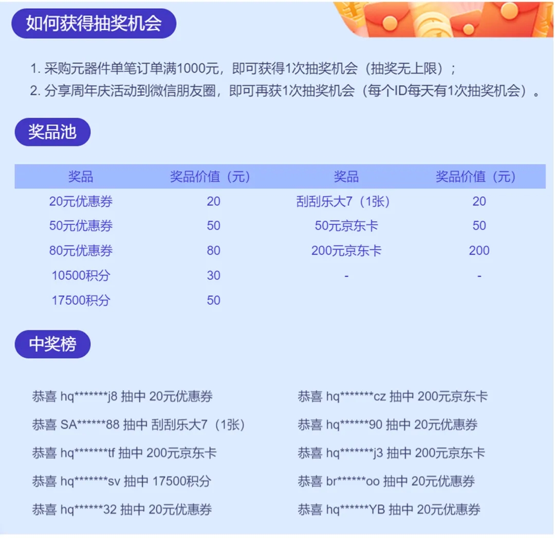 华强商城电子元器件 华强商城电子元器件