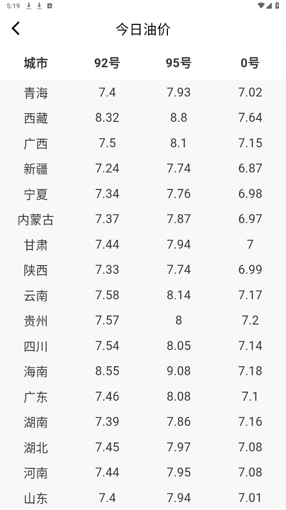 足迹时光机免费
