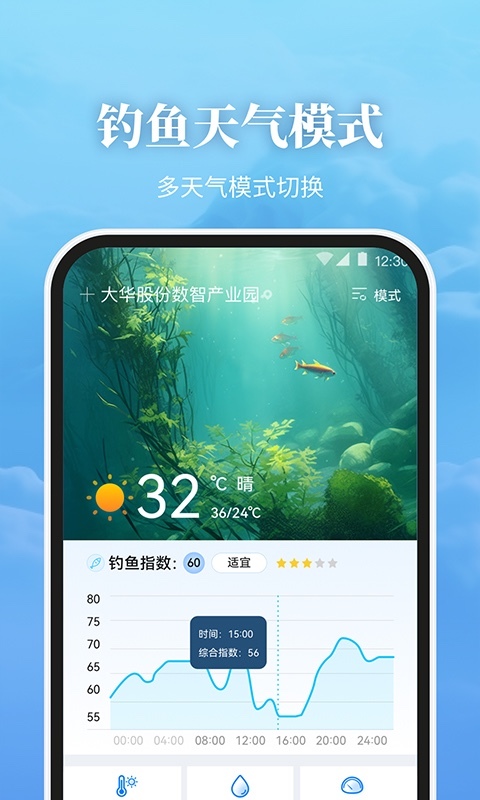 最美天气15天预报