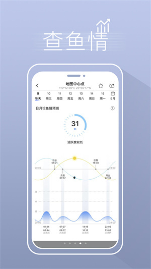 渔获天气预报免费