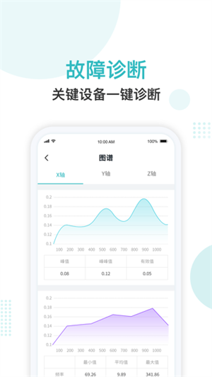 纳狗互联官网版app