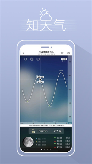渔获天气预报免费