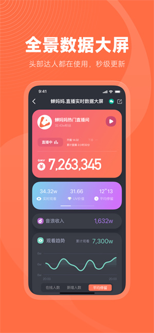蝉妈妈数据分析平台
