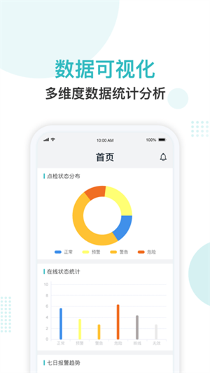 纳狗互联官网版app