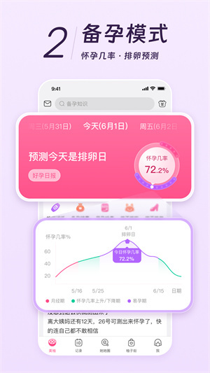 美柚孕期记录官方版