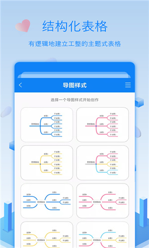 逻辑思维导图app