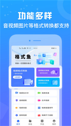 格式鱼
