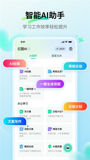 万兴脑图