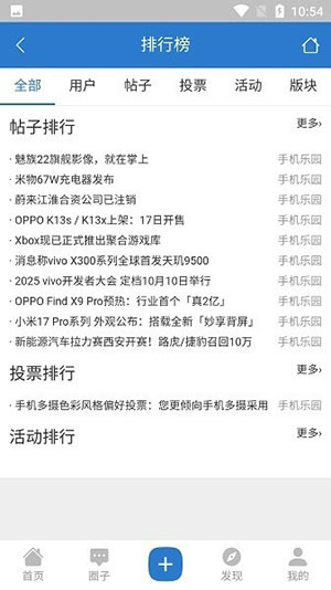 万狸社区
