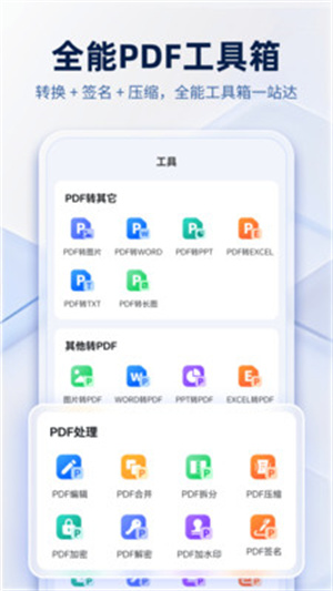 PDF阅读编辑转换器app