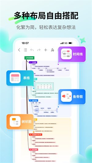 万兴脑图