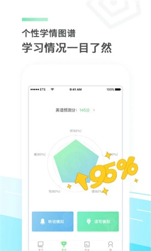 e听说中学学生端