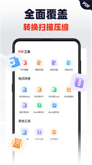 轻松PDF编辑器app