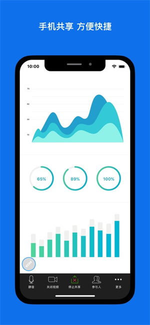 Zoom2025最新版本