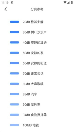 分贝测量全能王app