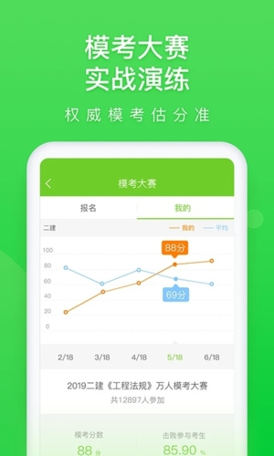 万题库app