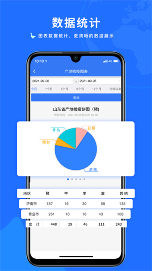 鲁牧云app