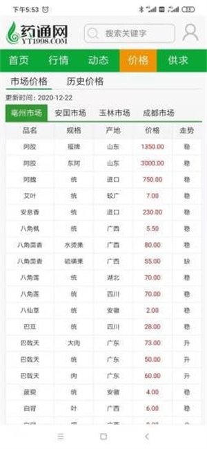 药通网app