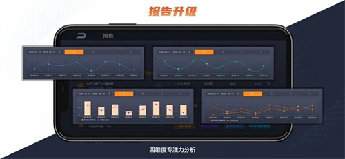 drone无人机航拍app软件