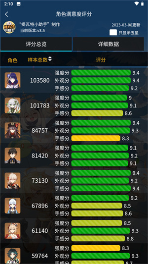 提瓦特小助手最新版