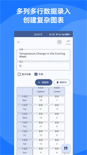 图表制作大师app