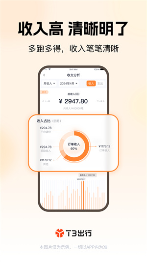 t3出行网约车app