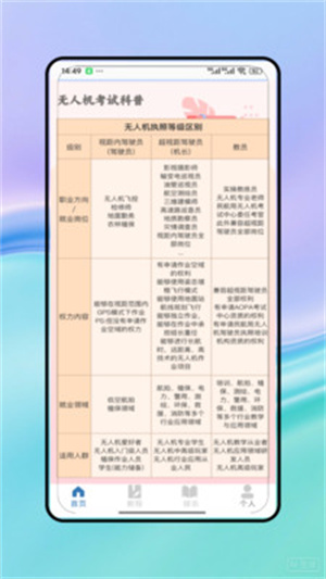 无人机驾考app