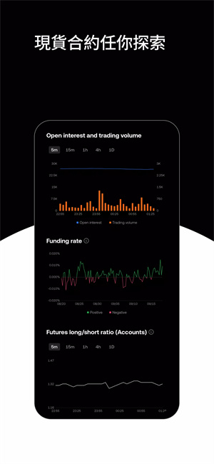 欧交易所app安卓最新版